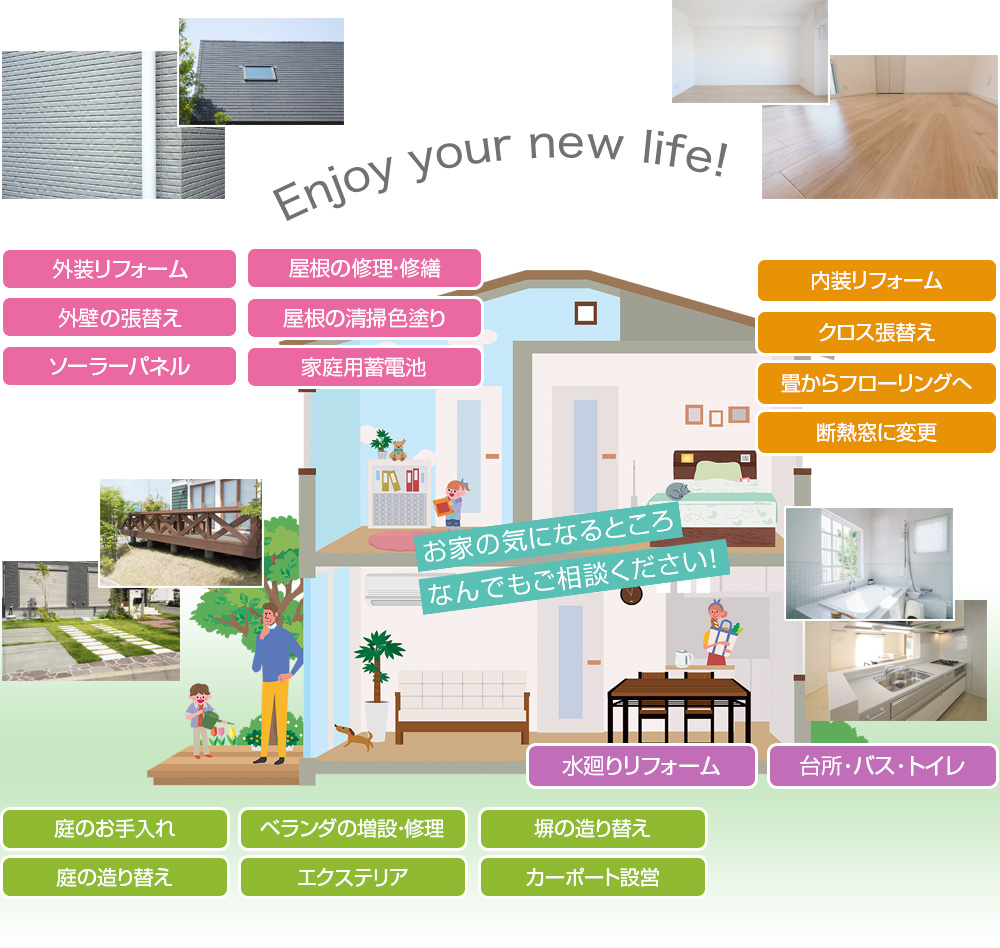 Enjoy your new life!